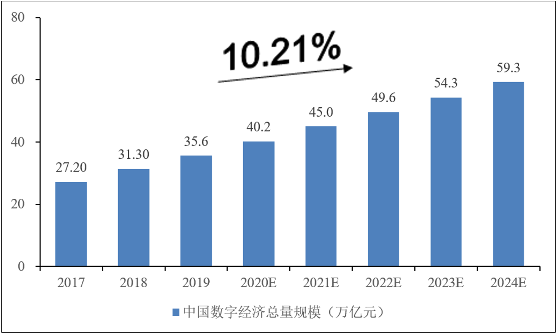 芝灏网络